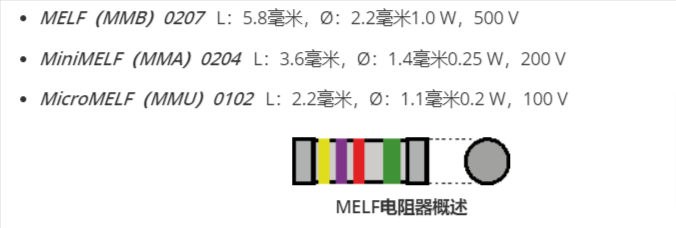 什么是MELF電阻器»電子注意事項(xiàng) (1).jpg