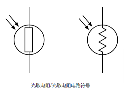 光敏電阻LDR，光敏電阻»電子產(chǎn)品注意事項(xiàng) (1).jpg